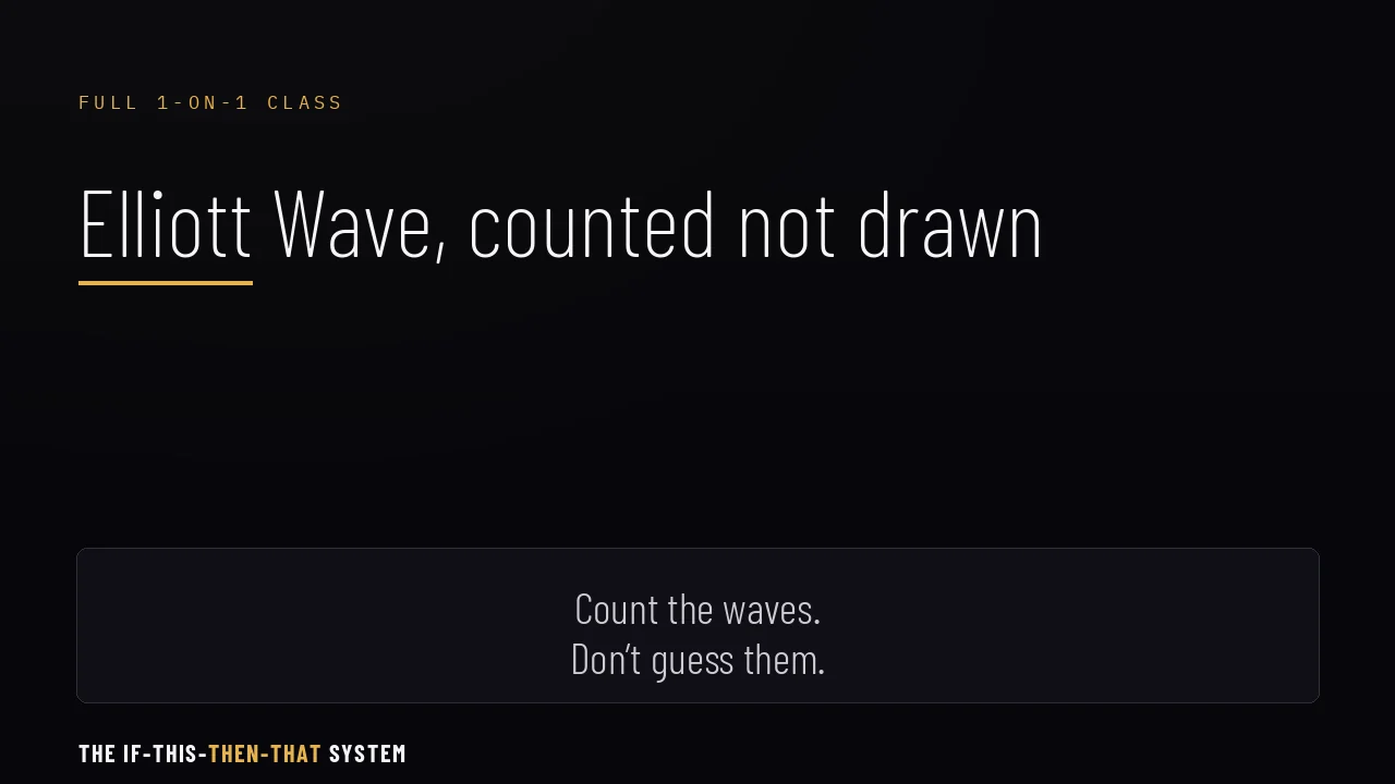 Elliott Wave, counted not drawn: a full 1-on-1 coaching session
