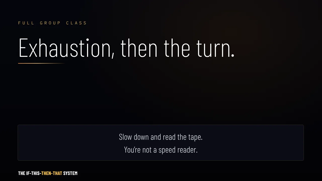 Full group class: seller exhaustion and the turn, read bar by bar