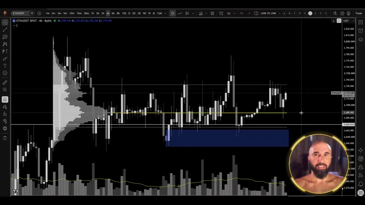 Session clip with camera on: Structure, or fear?