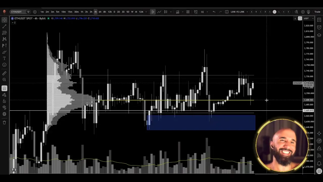 Session clip with camera on: Would you say that on a $10 trade?
