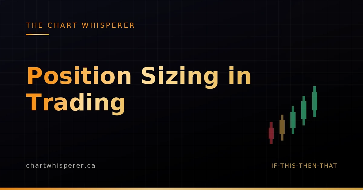 Position Size Trading Position Sizing in Trading — The Exact Formula (2026)